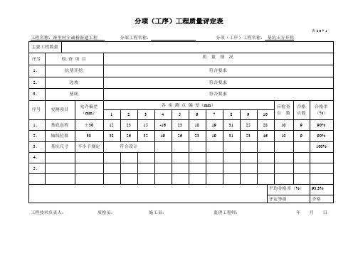 A2.0分项工程质量评定表1