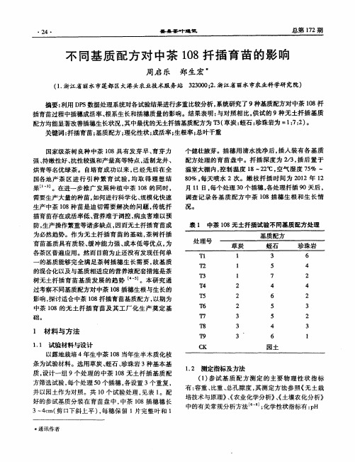 不同基质配方对中茶108扦插育苗的影响