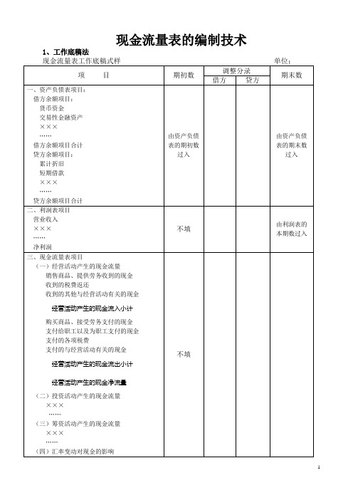 中级财务会计学 现金流量表的编制技术