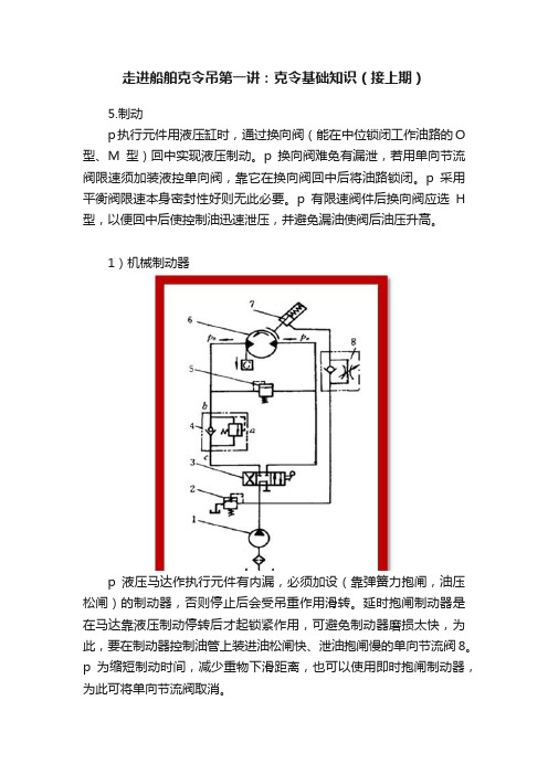 走进船舶克令吊第一讲：克令基础知识（接上期）