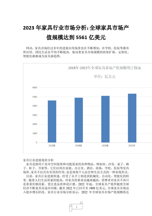 2023年家具行业市场分析：全球家具市场产值规模达到5561亿美元_15