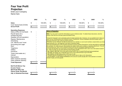 FOUR YEAR ROFIT ROJECTION 表格 XLS格式 