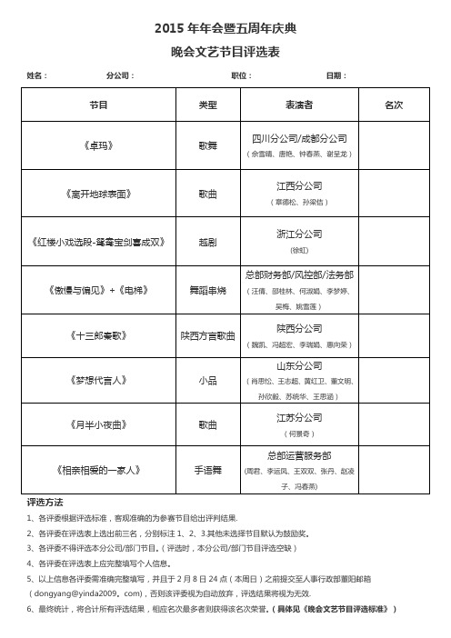 2015年年会节目评分标准