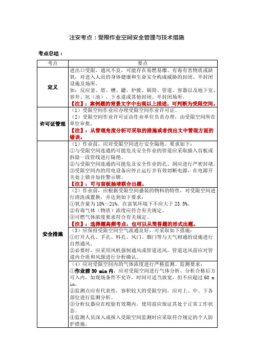 注安考点：受限作业空间安全管理与技术措施