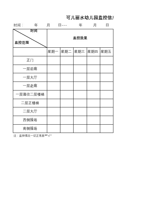 监控记录