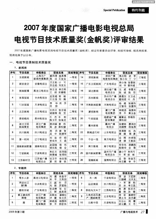 2007年度国家广播电影电视总局邑视节目技术质量奖(金帆奖)评审结果