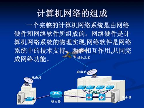 计算机网络的组成