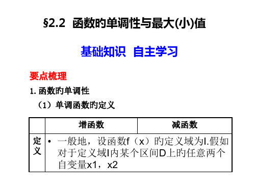 函数的最大值和最小值的求解方法省公开课获奖课件说课比赛一等奖课件