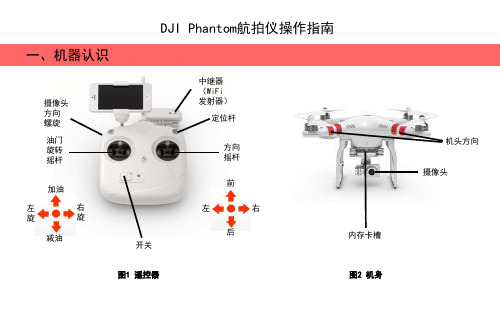 DJI Phantom航拍仪操作指南