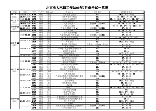 2009春考试时间安排