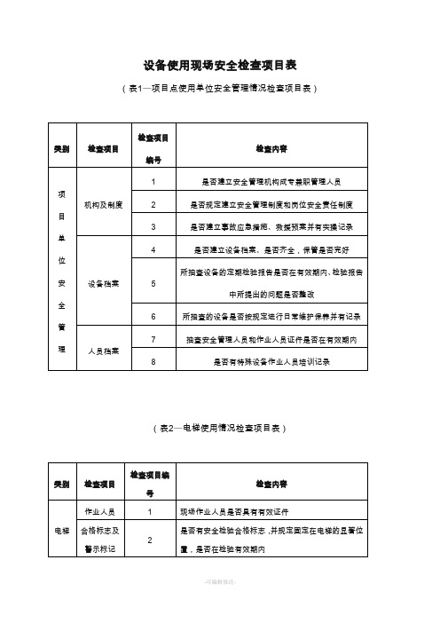 设备使用现场安全检查项目表