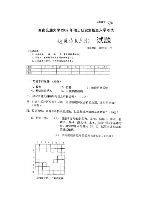 西南交大地理信息系统816真题(2002-2016)汇总