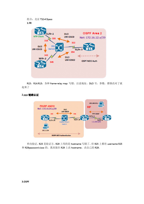 08.15.BJ TS2+K3by熊B(brifer).PASS