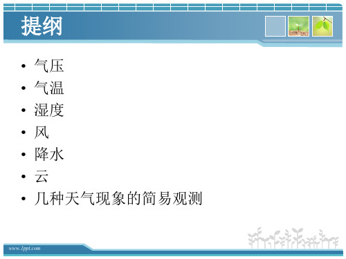 气象科普ppt教学课件