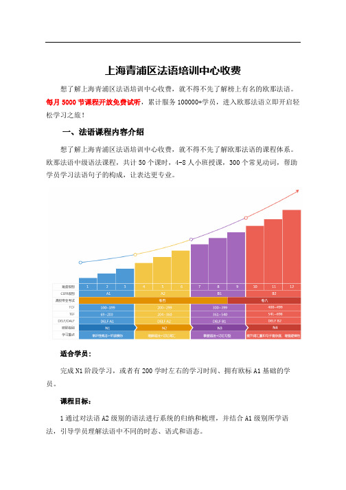 上海青浦区法语培训中心收费