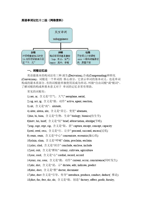 英语单词记忆十二法