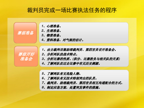 足球国家一级裁判员培训  裁判员完成任务