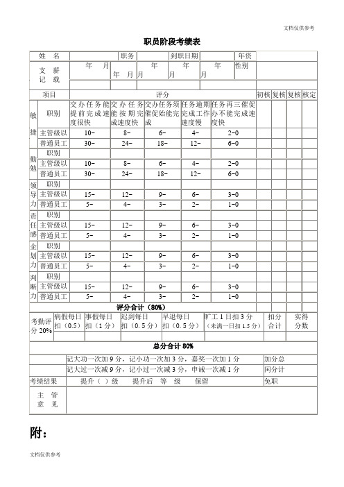 职员阶段考绩表