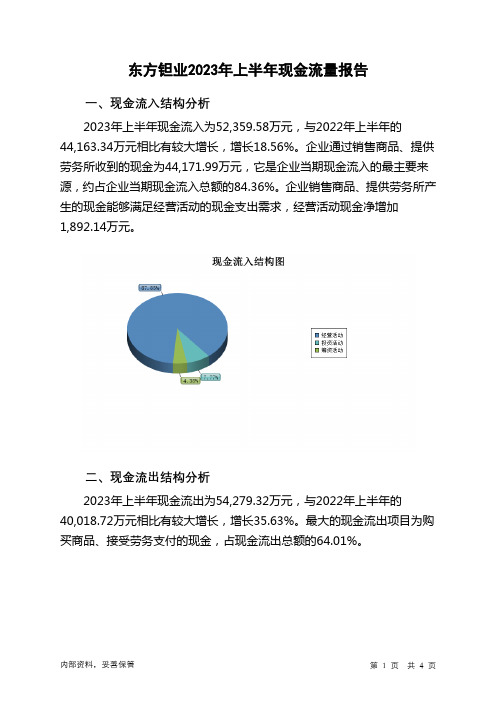 000962东方钽业2023年上半年现金流量报告