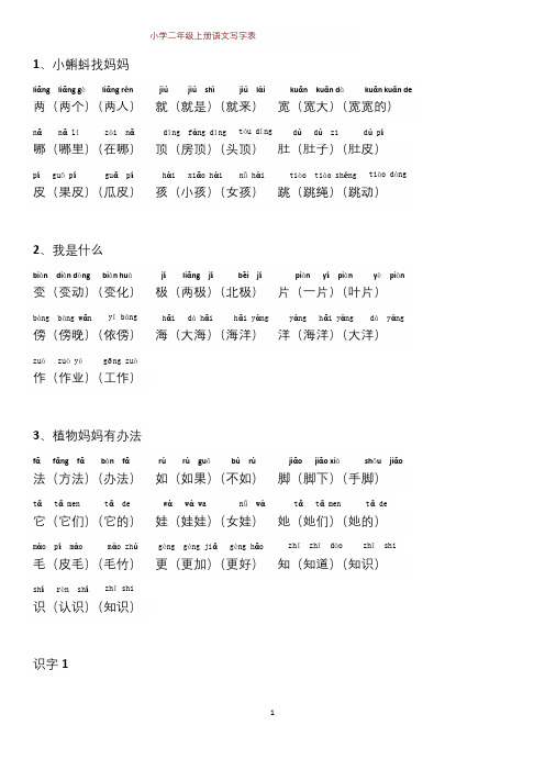 新人教版小学语文二年级上册写字表( word 版)