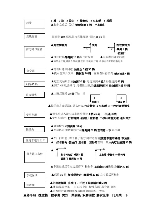 黄冈麻城市科目三考试路段最详细功略