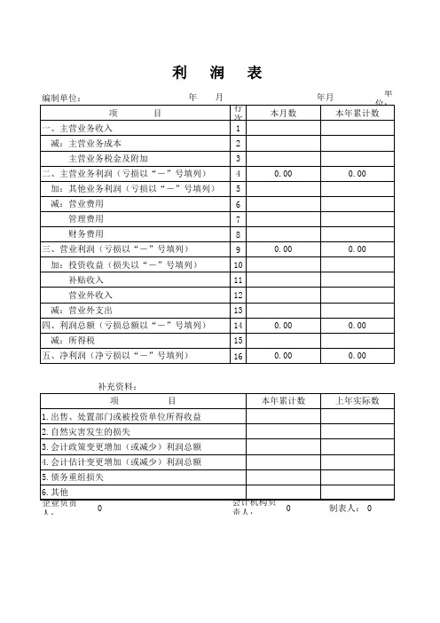 利润表(企业会计制度)