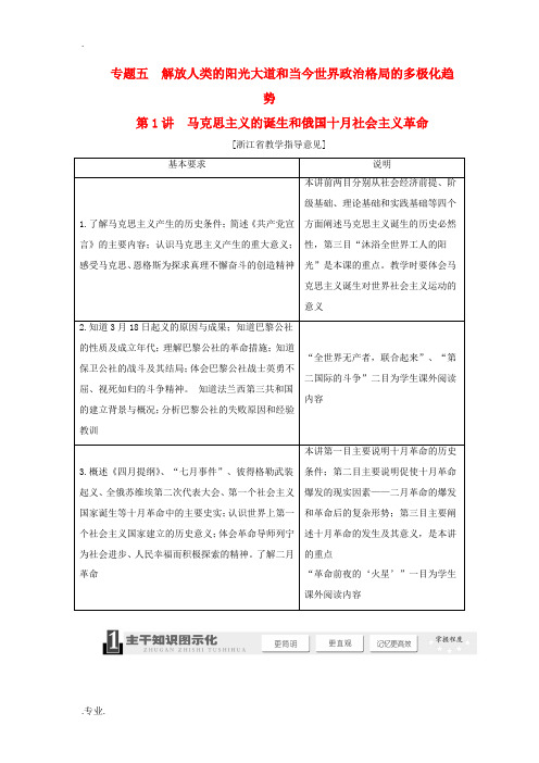 2014高考历史总复习 (史料链接+解题技巧+教师选粹+经典习题)马克思主义的诞生和俄国十月社会主义