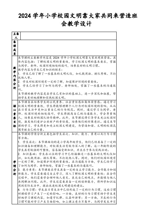 2024学年小学校园文明靠大家共同来营造班会教学设计