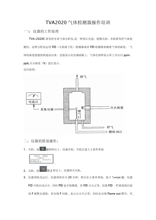 TVA2020简易操作说明