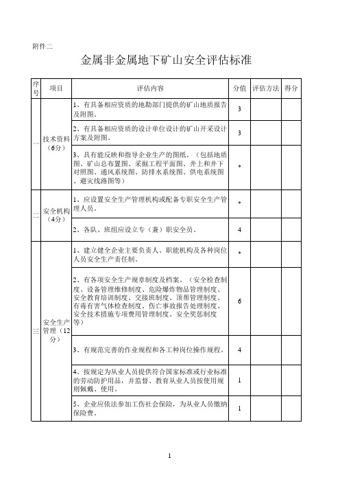 二、金属非金属地下矿山安全评估标准