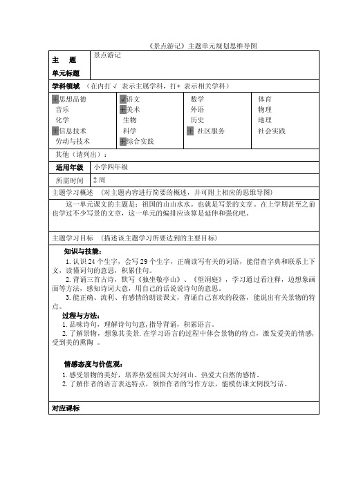 《景点游记》主题单元规划思维导图