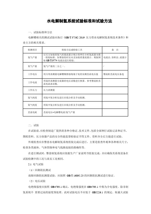 水电解制氢系统 检测标准和测试方法