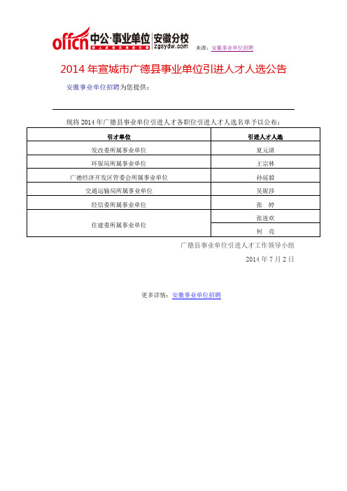 2014年宣城市广德县事业单位引进人才人选公告