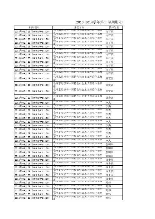 2013-2014学年第二学期期末考试安排表