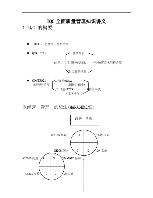 TQC全面质量管理知识讲义