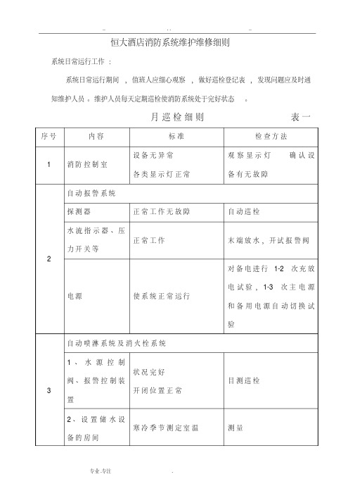 消防设施保养维修记录表格大全