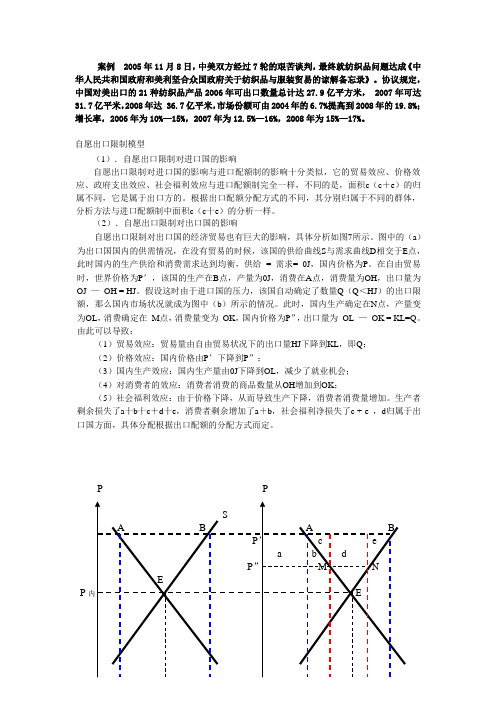 12自愿出口限制模型