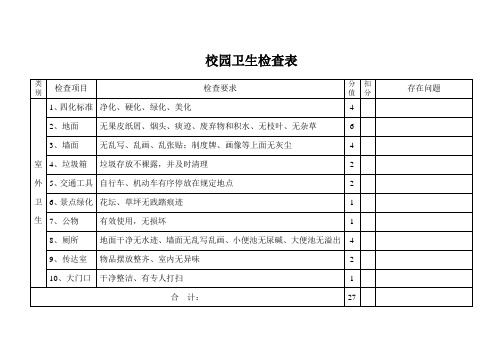 学校卫生检查表【范本模板】