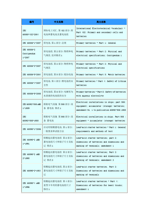 IEC电池标准(IEC battery standards)