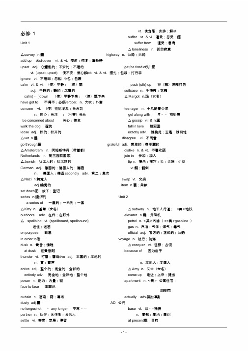 人教版高中英语全部单词表