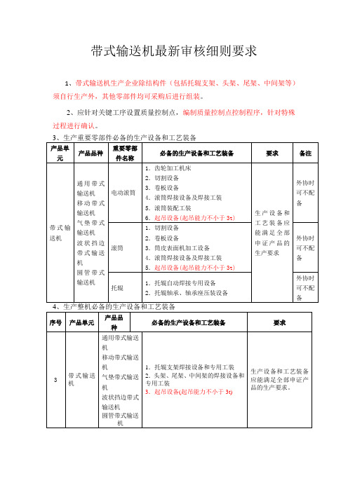 带式输送机最新审核细则要求