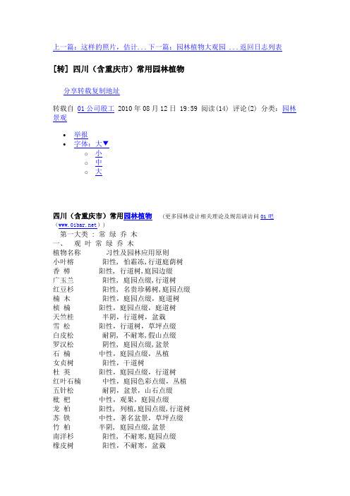 四川园林绿化用苗木一览表