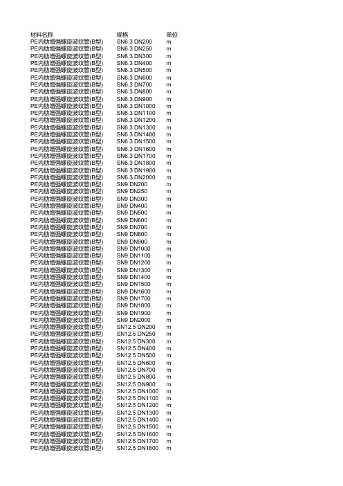 PE内肋增强螺旋波纹管(B型)规格整理