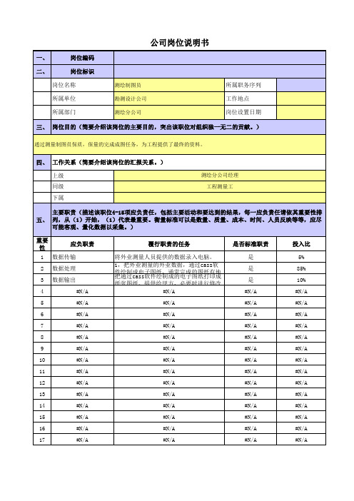 央企煤炭勘探设计公司岗位职责梳理表测绘分公司--测绘制图员