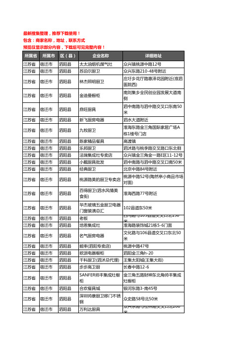 新版江苏省宿迁市泗阳县橱柜企业公司商家户名录单联系方式地址大全213家