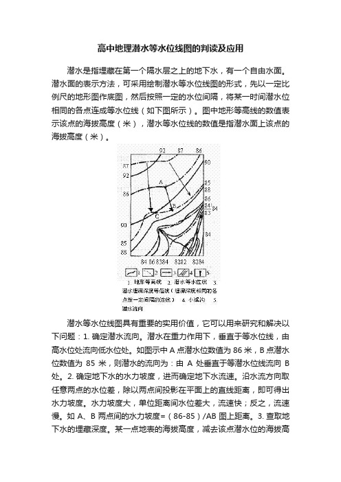 高中地理潜水等水位线图的判读及应用