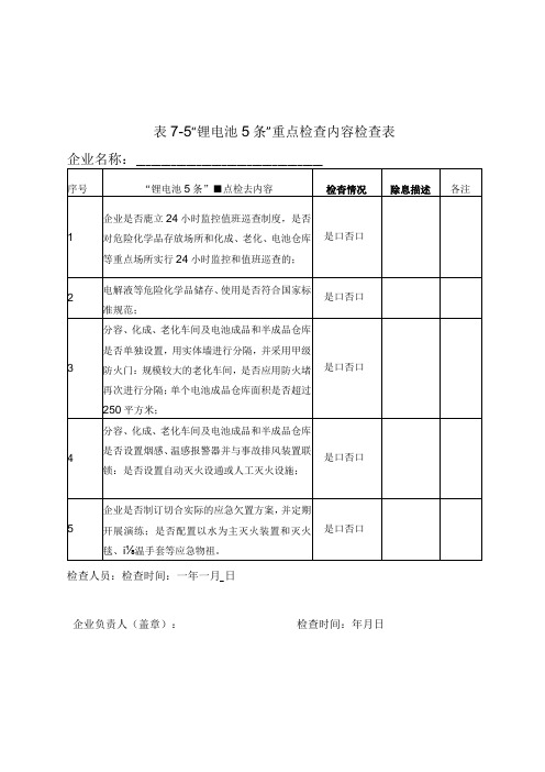 “锂电池5条”重点内容检查表-锂电池安全生产日常检查表.docx