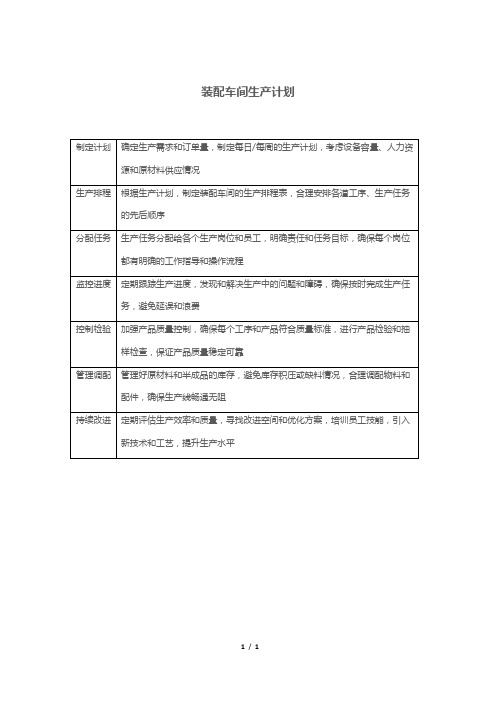 装配车间生产计划