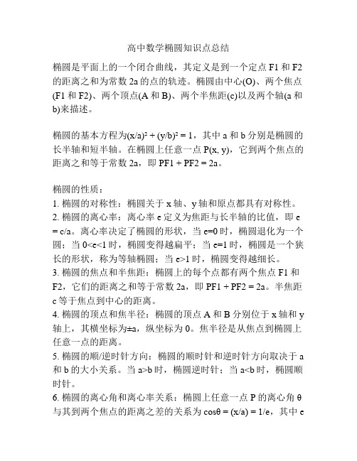 高中数学椭圆知识点总结