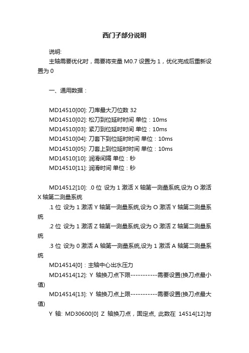 西门子部分说明